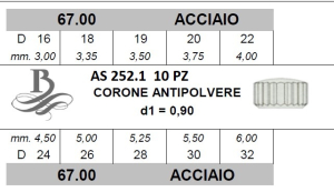 Corone Antipolvere acciaio cf 10 pz