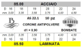 Corone antipolvere BOMBATE acciaio e laminate cf. 12 pz
