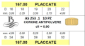 Corone Antipolvere Placcate cf 10 pz